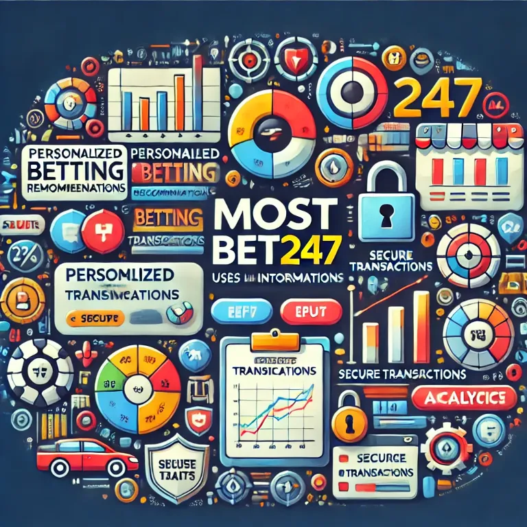 Mostbet247 Sign Up